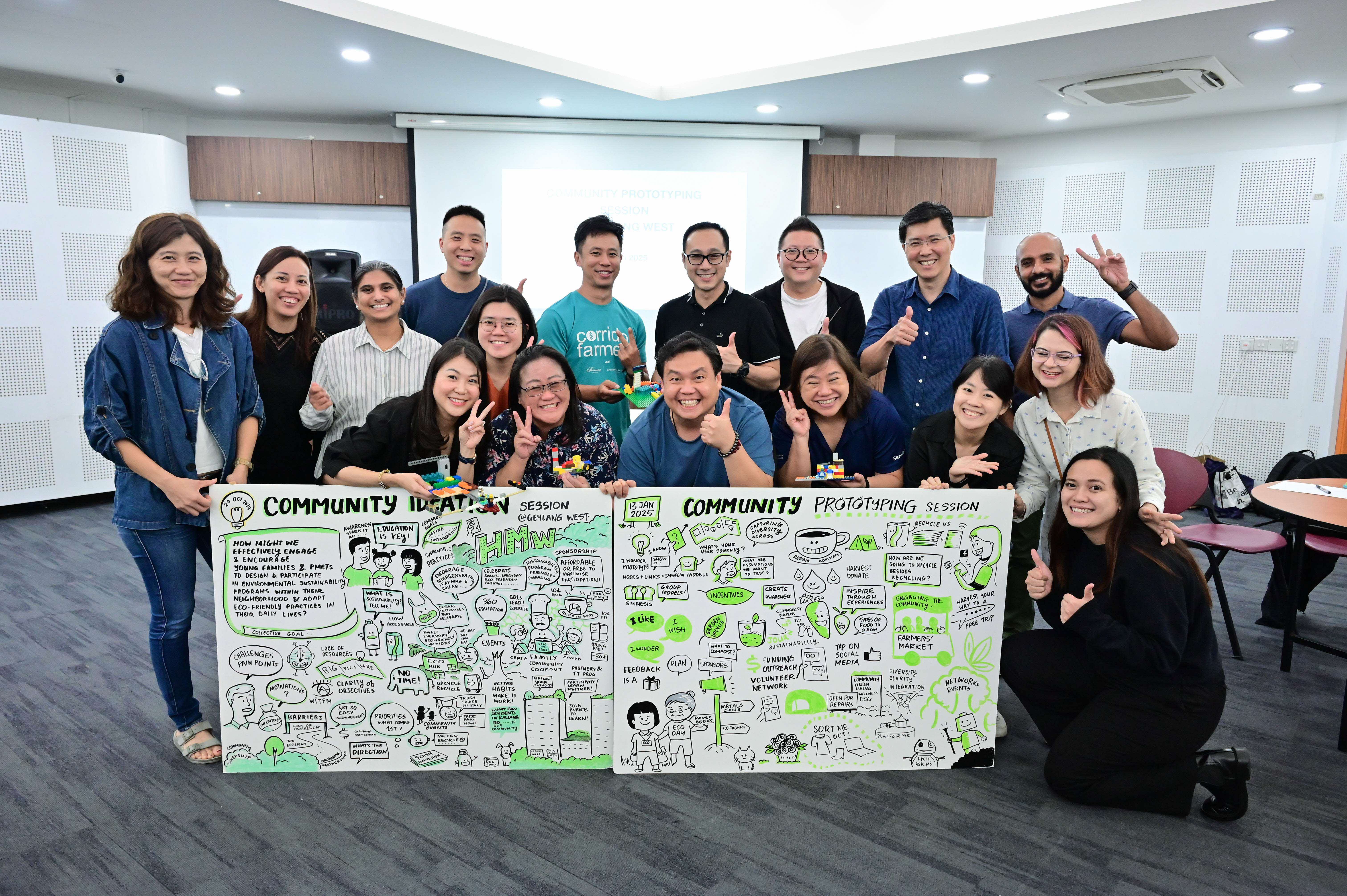 Group of people posing with large sized paper filled with community innovation ideas